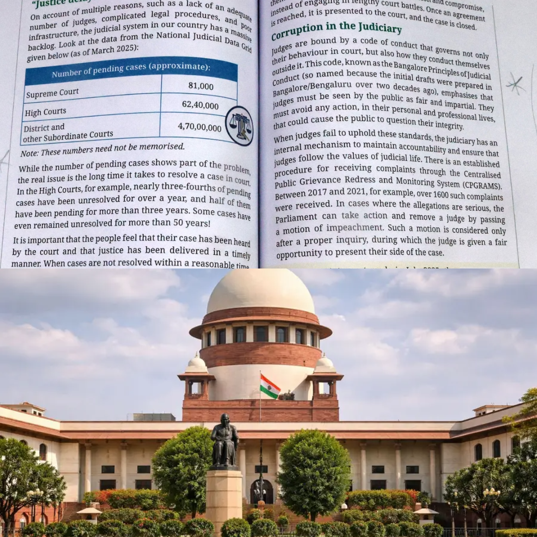 Government to Remove ‘Corruption in Judiciary’ Section from Class 8 NCERT Textbook After Supreme Court Concern